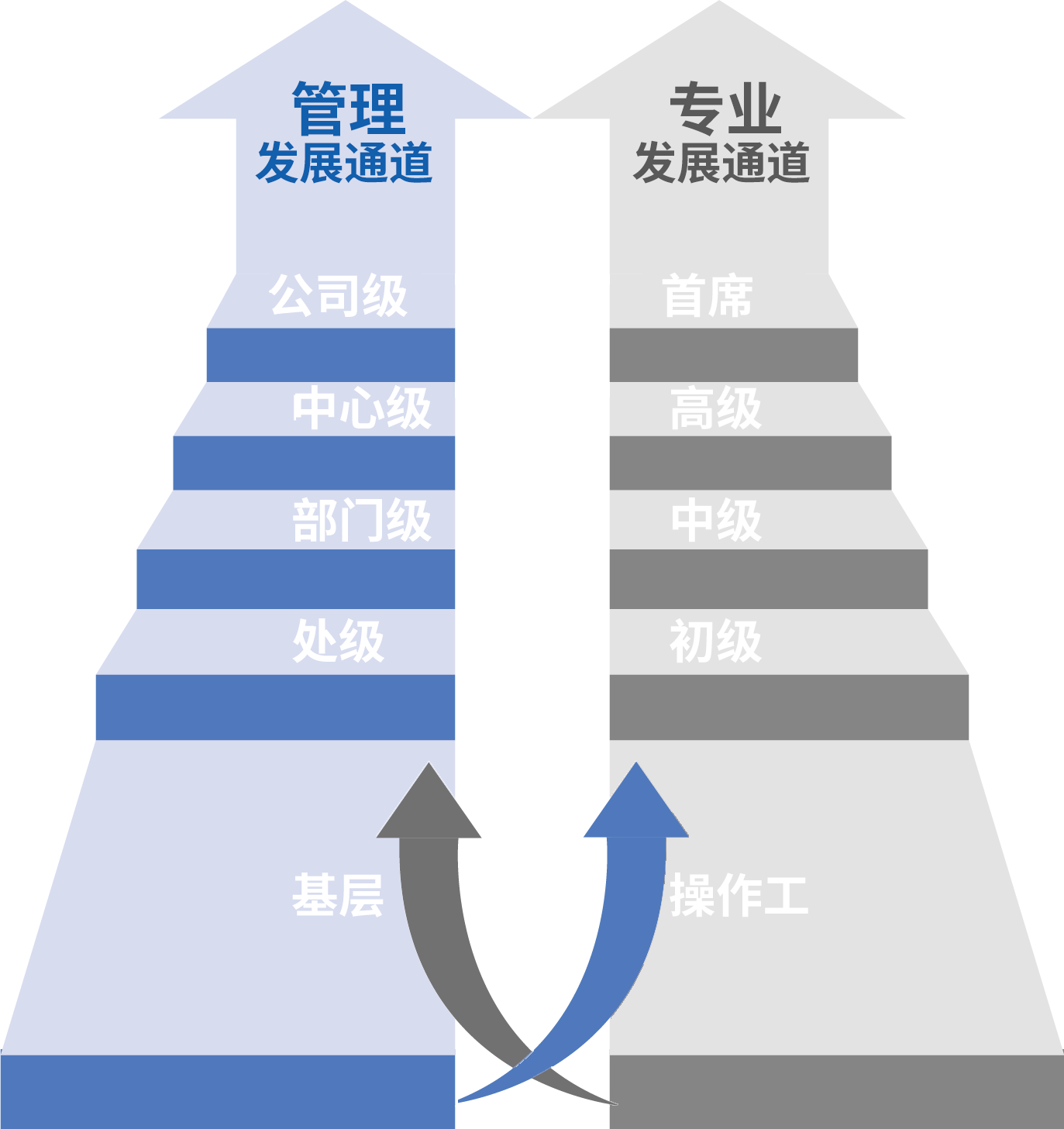 首页-玛雅吧-「品质引领生长,专注成绩未来」